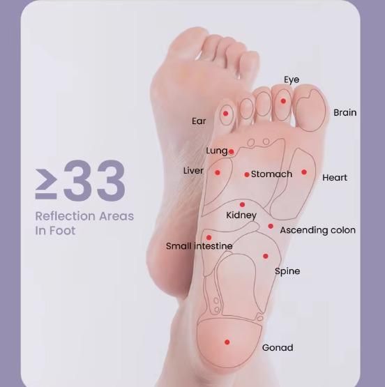 Stress Relief Foot Roller